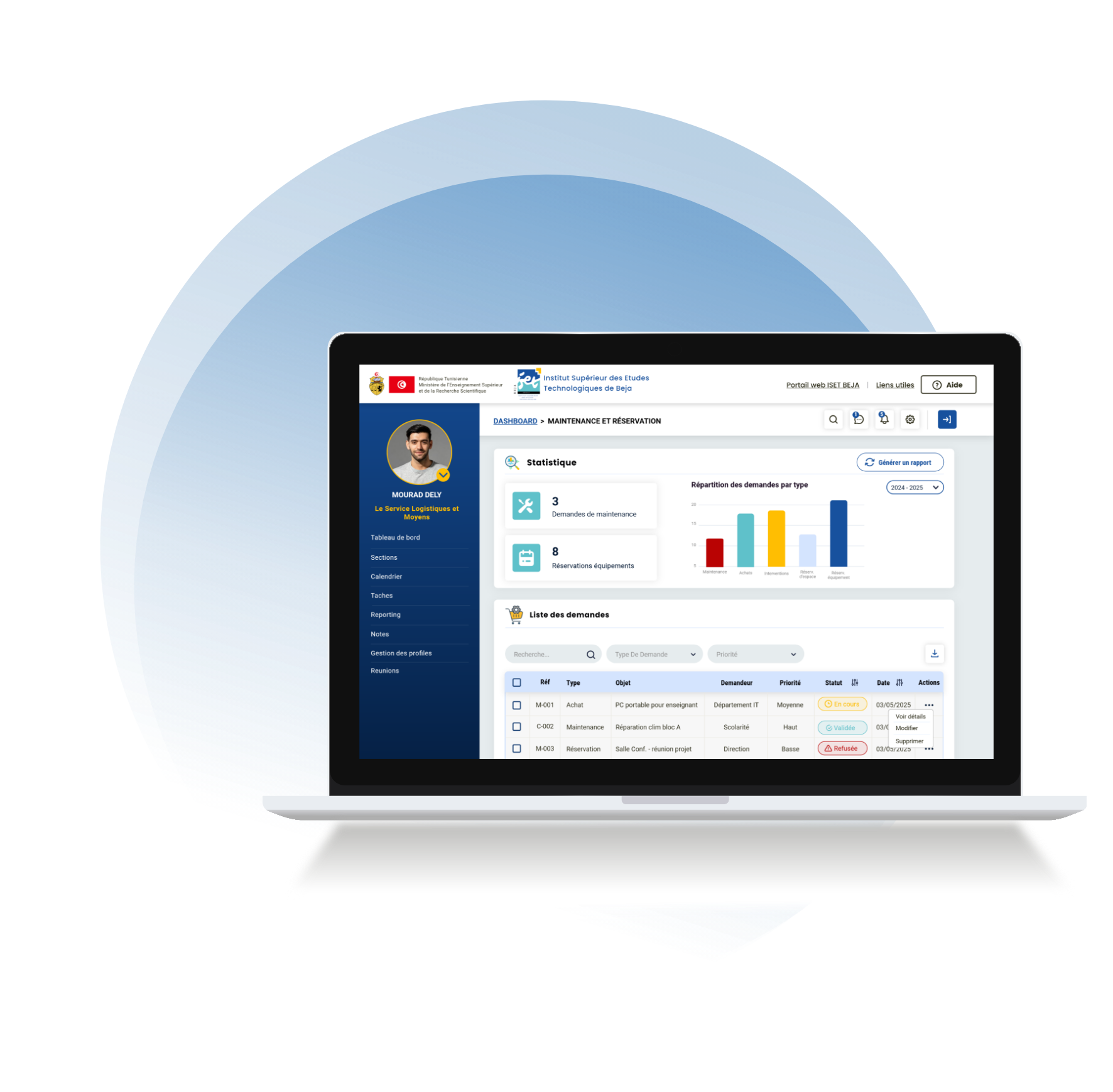 Laptop showing dashboard